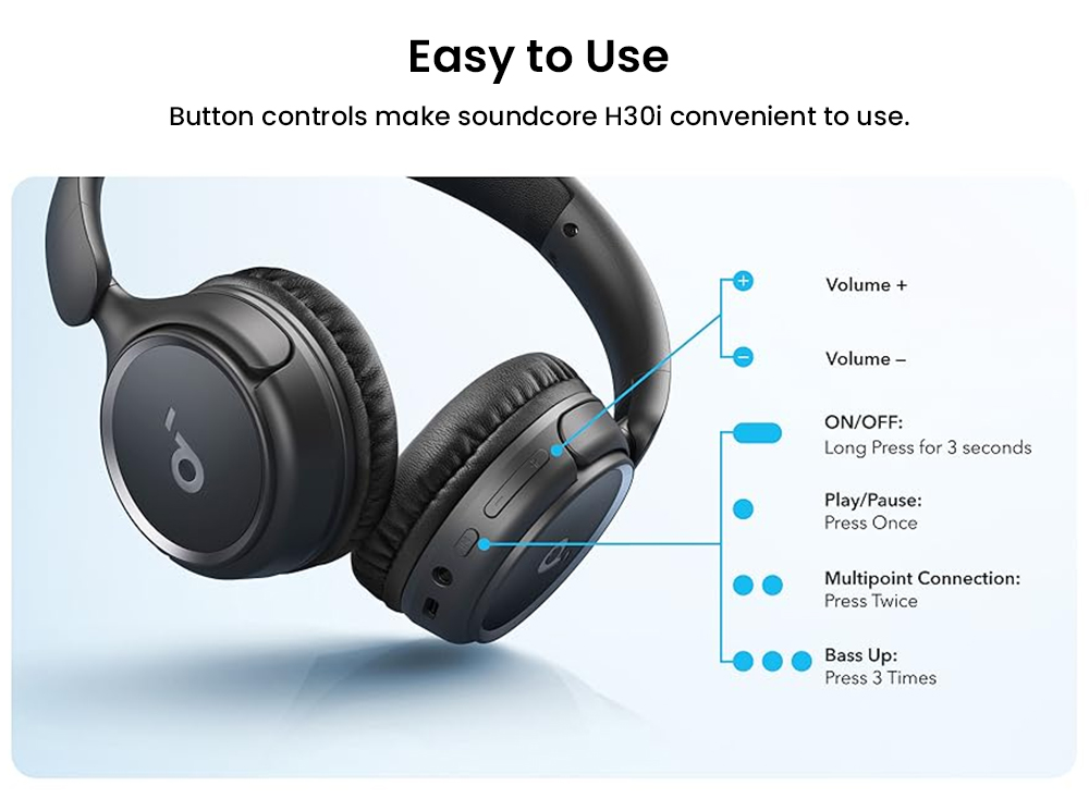 Anker Soundcore H30i Headphones, Bluetooth 5.3, Up to 70 Hours Playtime, Multipoint Connection - White
