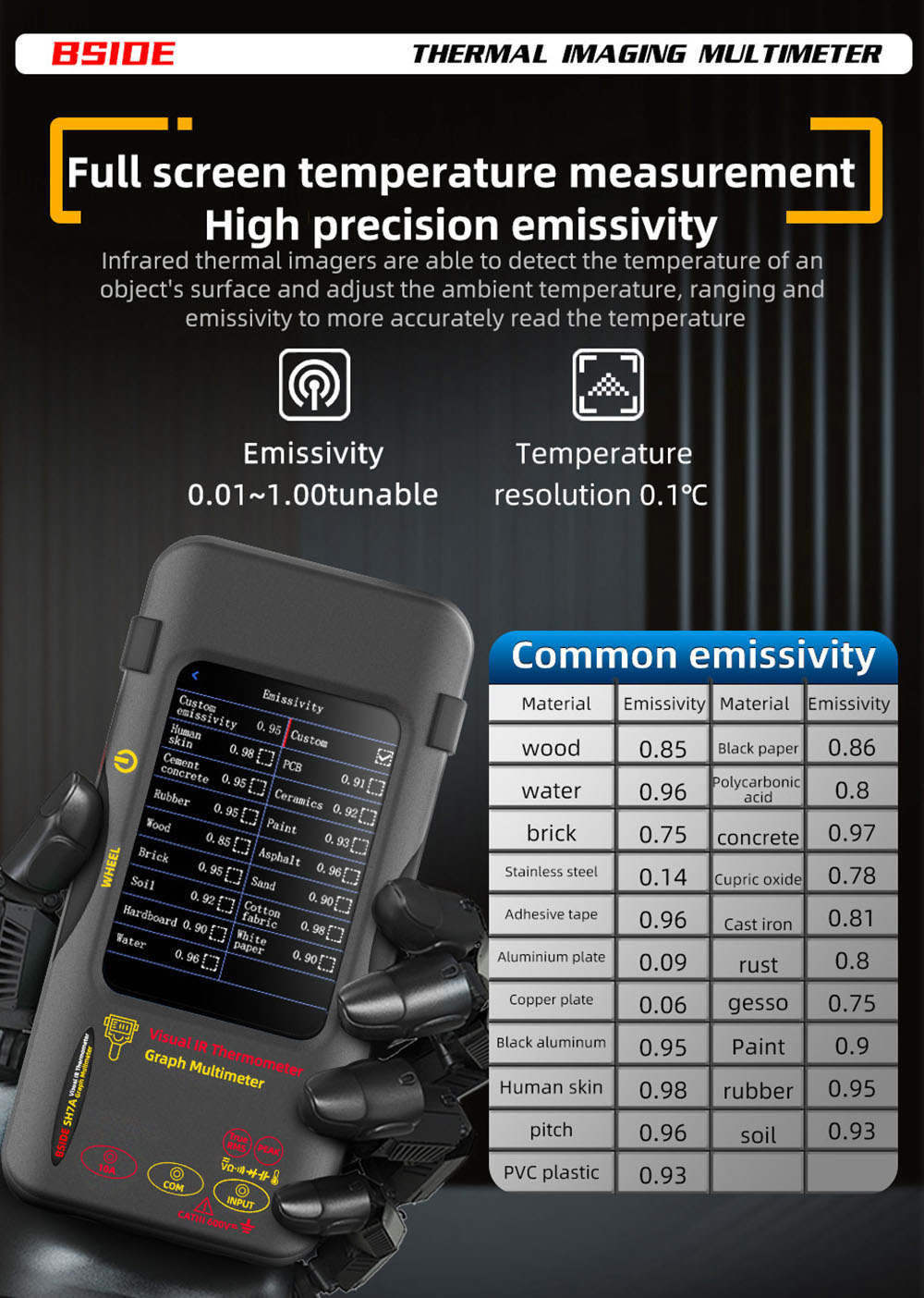 BSIDE SH7A Infrared Thermal Imager Multimeter with Macro Lens, 240x240Pixel, 15 Color Modes, 3.98 inch Touchscreen, USB Rechargeable Battery