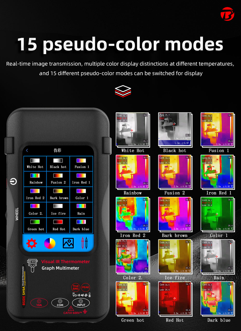 BSIDE SH9A Thermal Imager Multimeter with Macro Lens, 3.98 inch Touchscreen, 15 Pseudo-color Modes, 320*428 Resolution