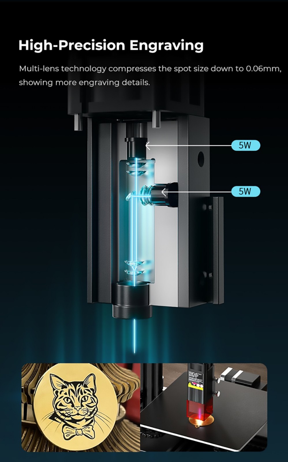 Refurbished Creality 24V 10W Laser Module Control Box Kit, 0.06mm High Precision, for Ender 3 S1/Ender 3 S1 Pro/Ender 3 S1 Plus