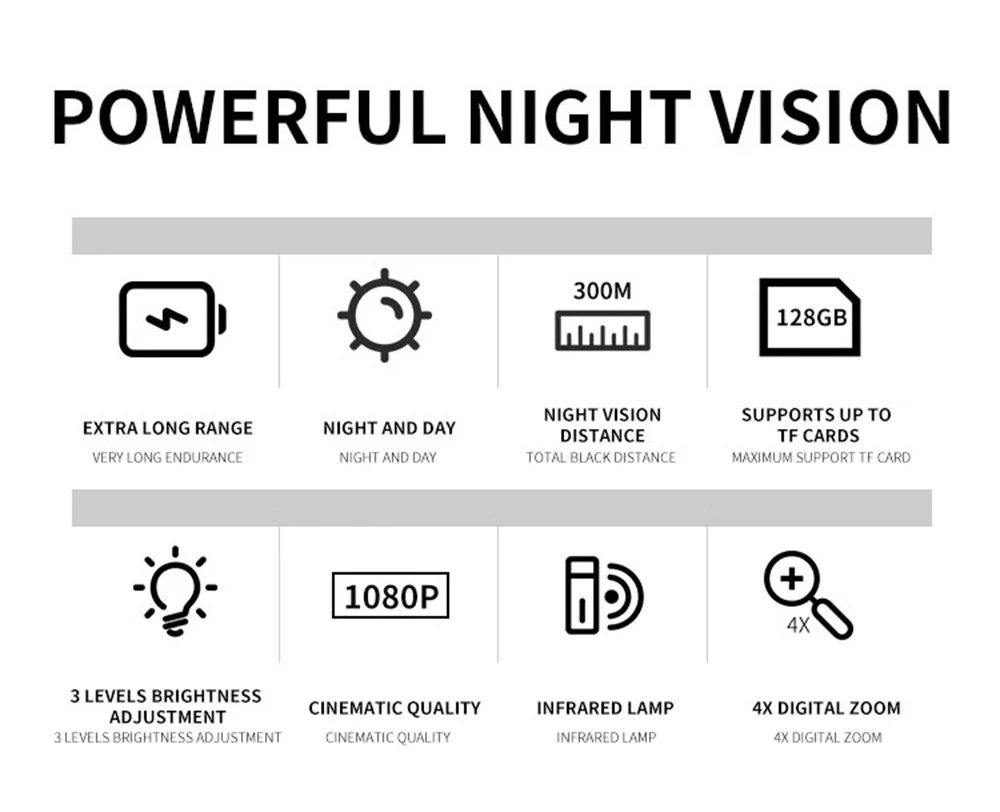 Digital Night Vision Monocular, 940nm Infrared Laser, 1080P Video Recording, 4X Digital Zooming, Up to 8 Hours Battery Life - 35mm Caliber