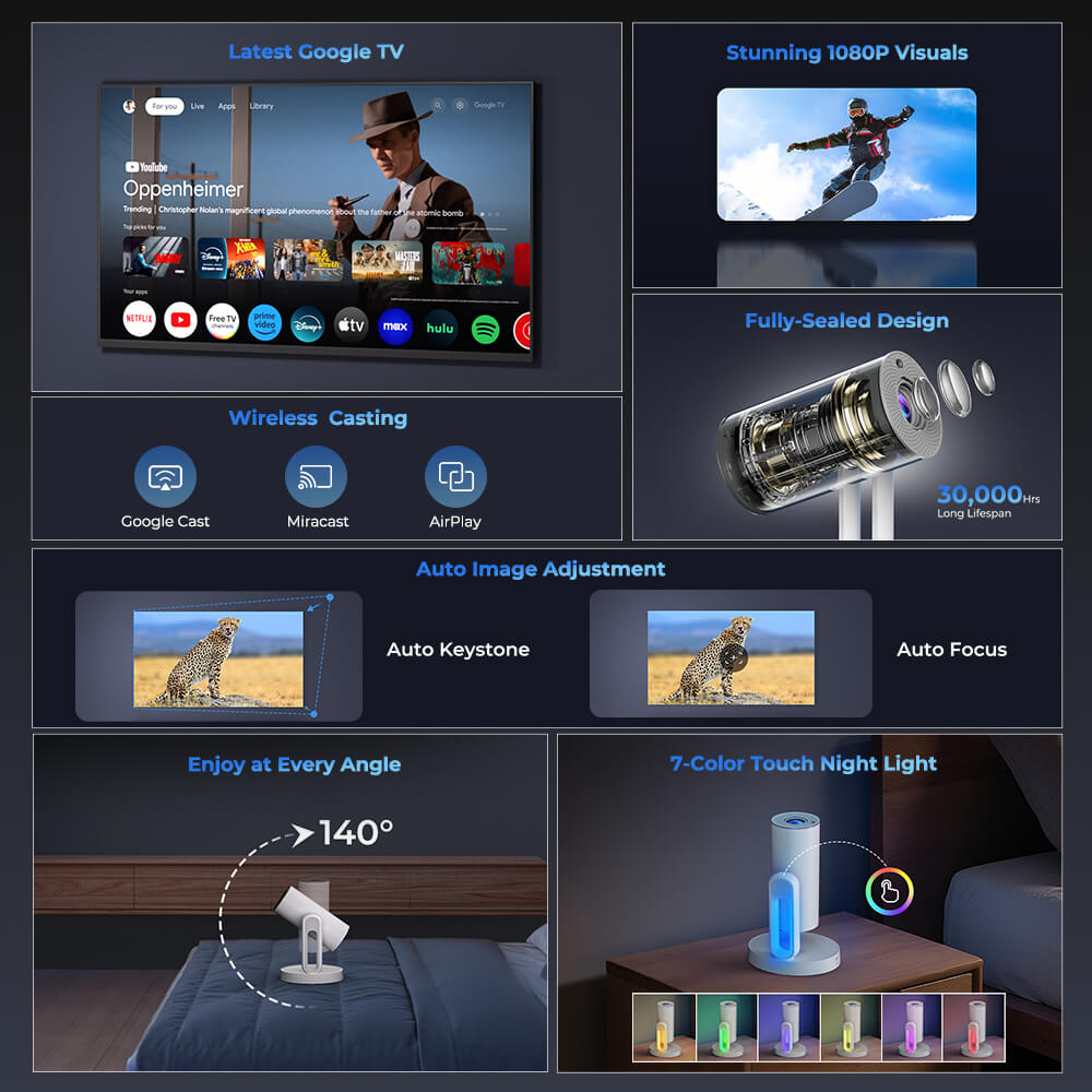 ETOE Starfish Plus Projektor, vstavaný Google TV, 140° rotácia, natívne 1080p, 300 ANSI, dekódovanie 4K, dotykové nočné svetlo, automatická korekcia lichobežníkového skreslenia & automatické zaostrovanie