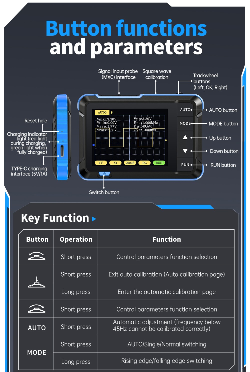 FNIRSI DSO152 Mini Handheld Digital Oscilloscope with P6100 High Voltage Probe, 2.5MSa/s Sampling Rate, 200KHz Bandwidth - Blue