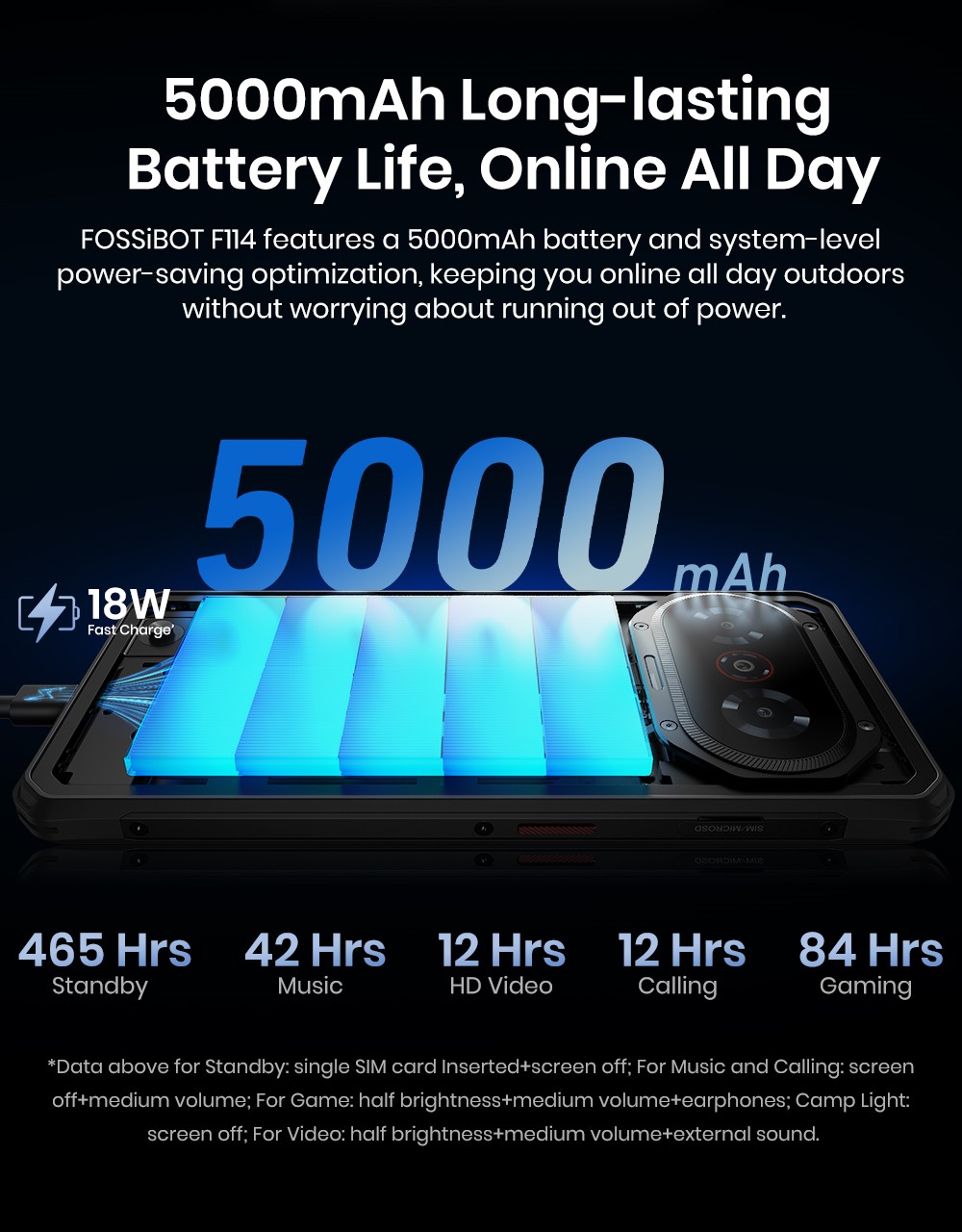 FOSSiBOT F114 Rugged Smartphone, 6.67-palcový, 4GB +128GB, Android 15, 50MP fotoaparát, 5000mAh batéria, IP68/IP69K, NFC/Face ID/GPS, čierny