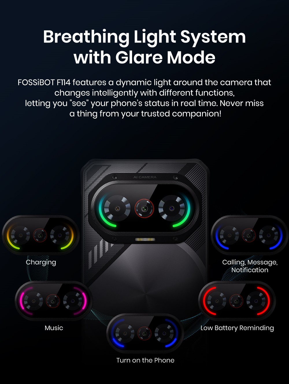 FOSSiBOT F114 Rugged Smartphone, 6.67-palcový, 4GB +128GB, Android 15, 50MP fotoaparát, 5000mAh batéria, IP68/IP69K, NFC/Face ID/GPS, čierny