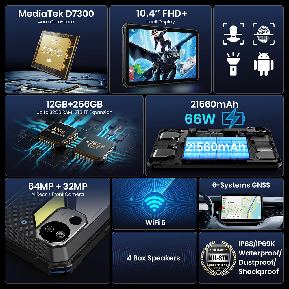 FOSSiBOT DT3 5G Rugged Tablet, Android 15, 10.4