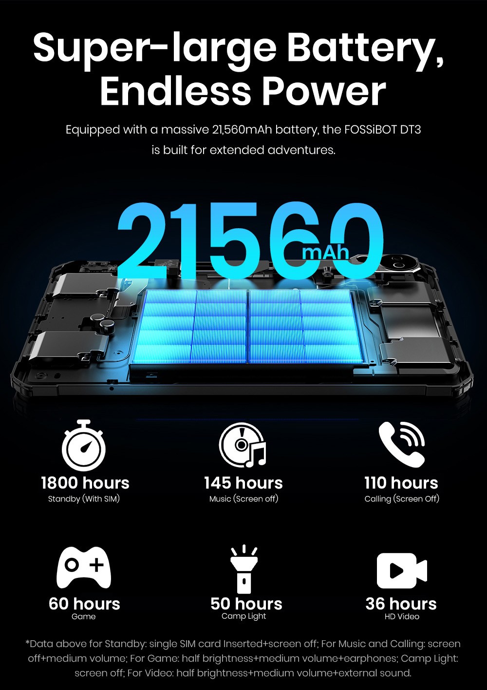 FOSSiBOT DT3 5G Rugged Tablet, Android 15, 10.4