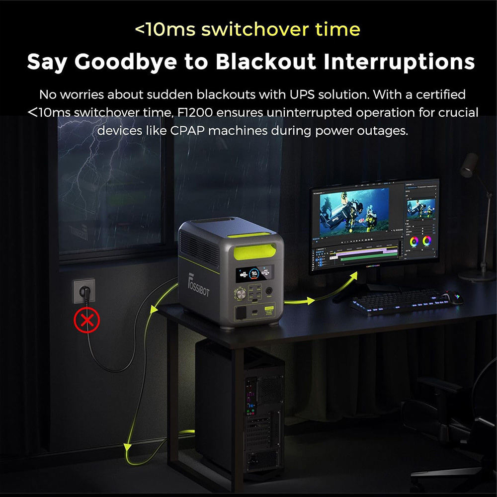 FOSSiBOT F1200 Portable Power Station, 1024Wh LiFePO4 Solar Generator with 2x AC 1200W, 2x USB-A, 1x Type-C PD 20W and 1x PD 100W Ports