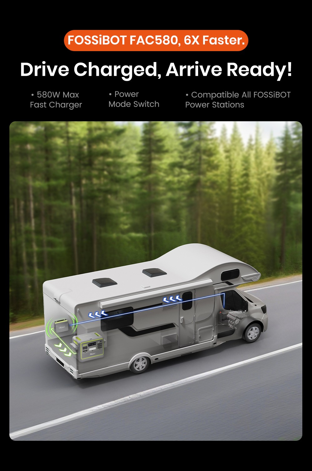FOSSiBOT FAC580 580W Alternator Charger for FOSSiBOT Power Station, Gray