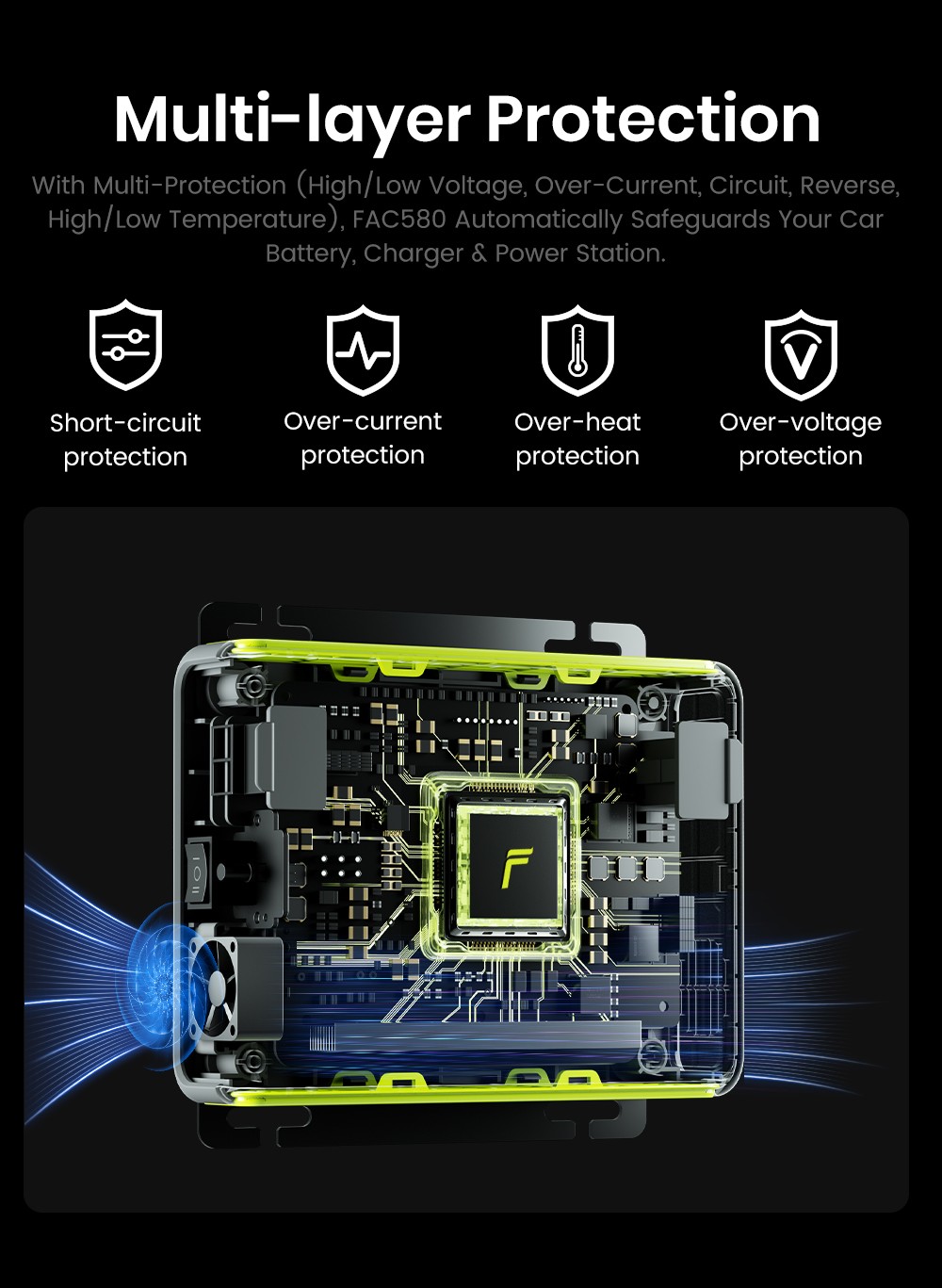 FOSSiBOT FAC580 580W Alternator Charger for FOSSiBOT Power Station, Gray