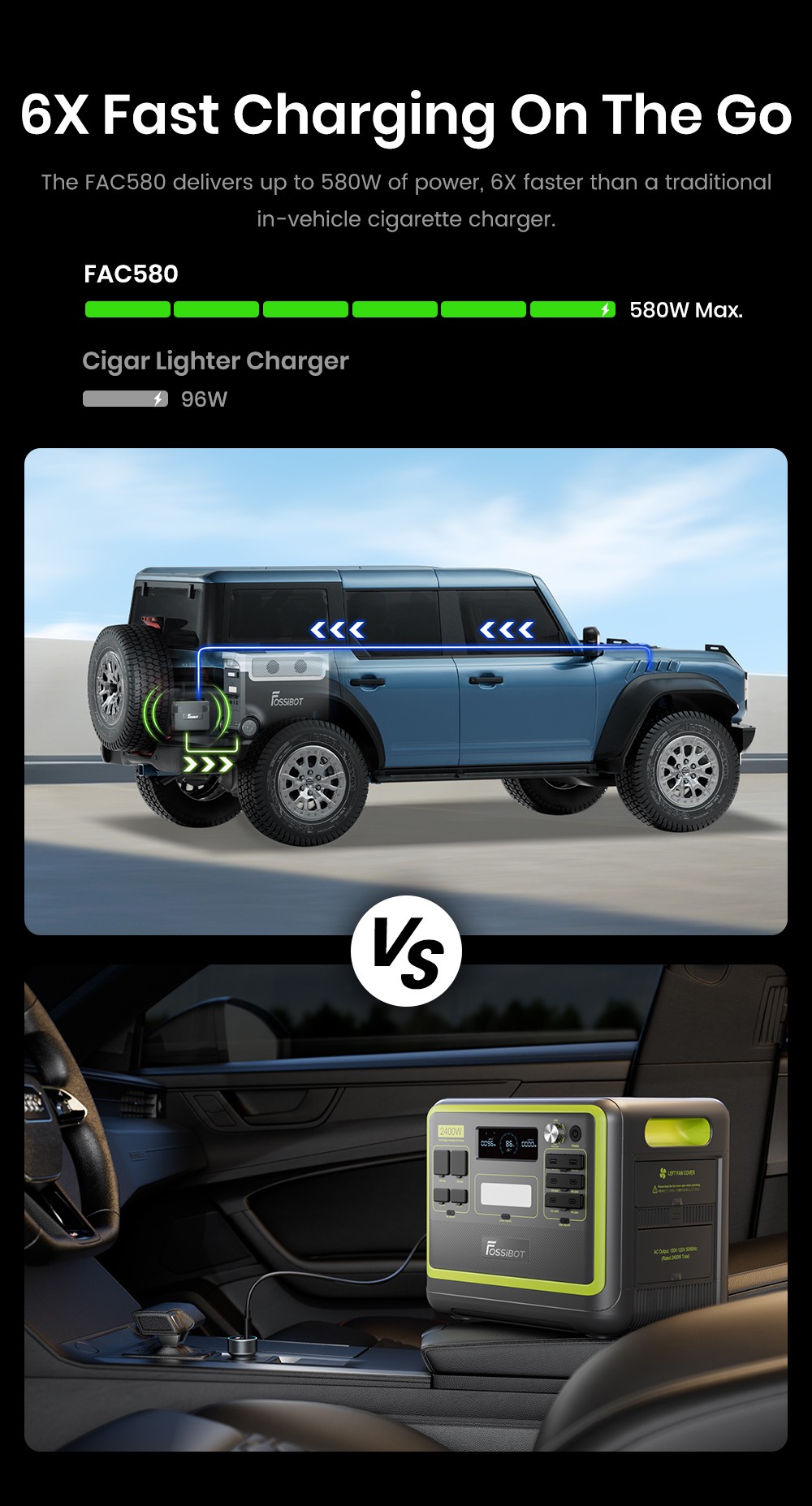 FOSSiBOT FAC580 580W Alternator Charger for FOSSiBOT Power Station, Gray