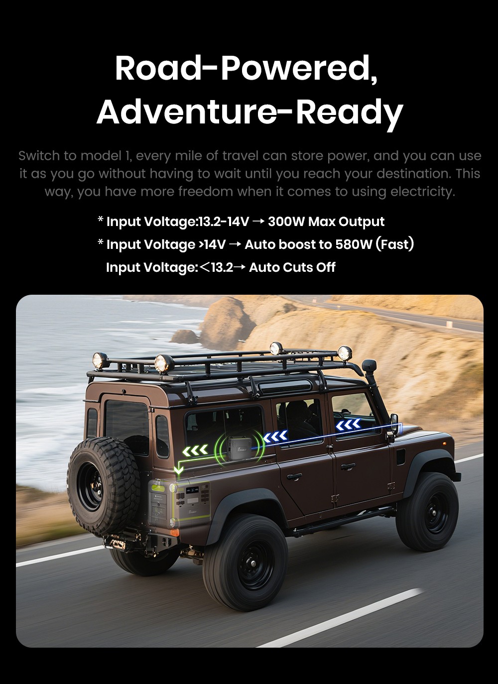 FOSSiBOT FAC580 580W Alternator Charger for FOSSiBOT Power Station, Gray