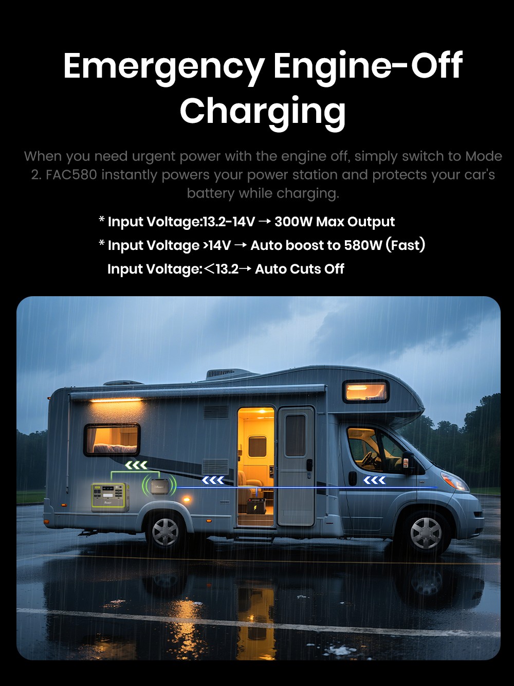 FOSSiBOT FAC580 580W Alternator Charger for FOSSiBOT Power Station, Gray