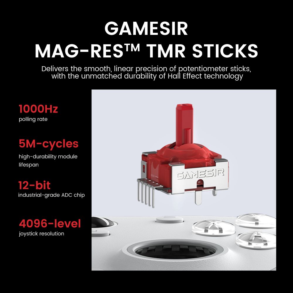 [Xbox Certified] GameSir G7 Pro Game Controller, Wired for Xbox Series X|S, Xbox One, Wireless for PC & Android, TMR Sticks, Hall Effect Analog Triggers, 1000Hz Polling Rate, 3.5mm Audio Jack - White