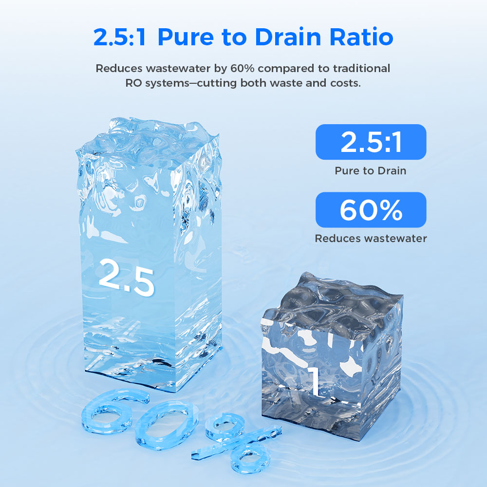 Hydrofast UB200T 800G Undersink Reverse Osmosis Water Purifier Ambient + Mechanical faucet + TDS (Tester) - US Plug