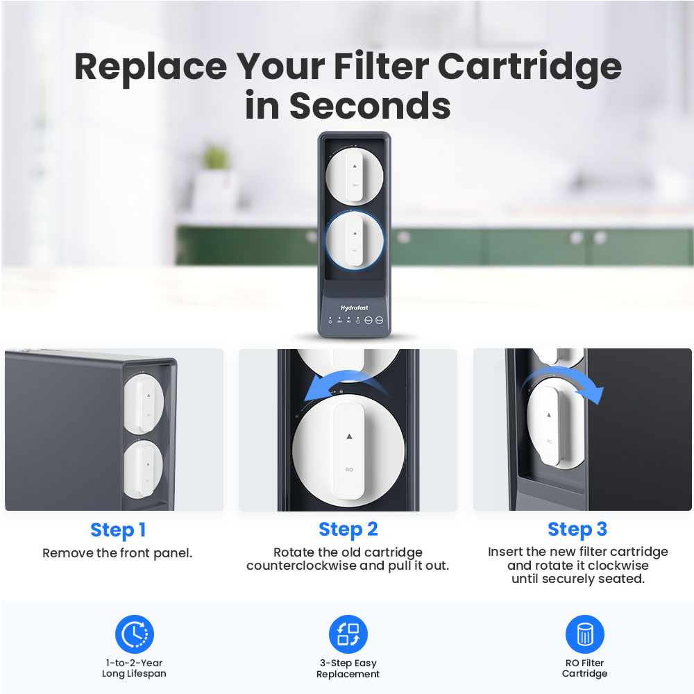 Hydrofast UHF03 800G RO Filter for UB200, UB200D, UB200T Water Purifier