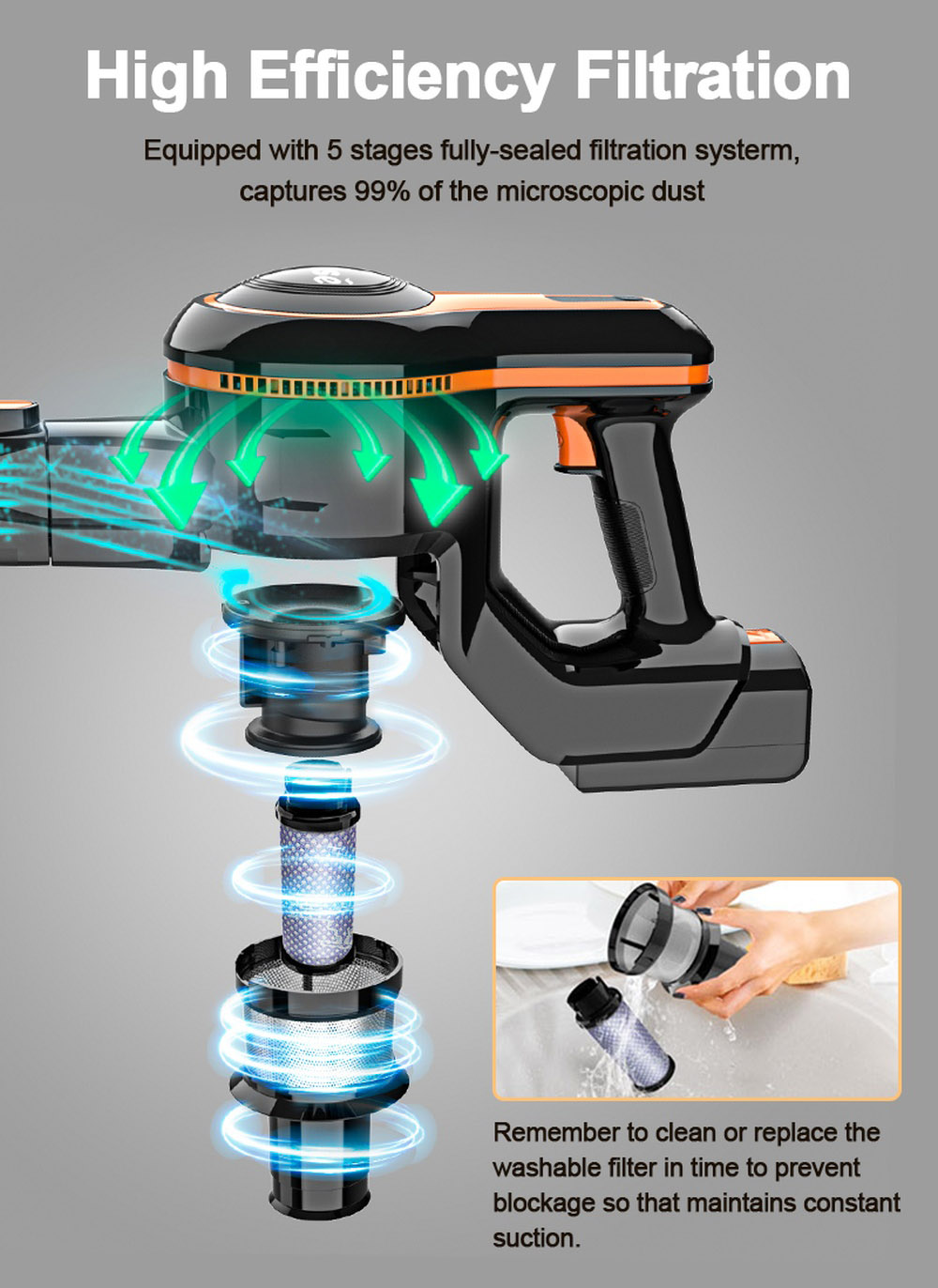INSE S600 Cordless Stick Vacuum, 25kPa Suction, 40min Runtime, LED Light