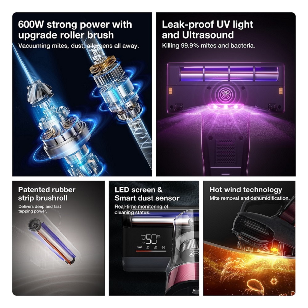 Refurbished JIMMY BX8 Mattress Vacuum Cleaner, with UV Light, 600W Powerful Suction, Ultrasound, Hot Wind Technology, LED Screen and Smart Dust Sensor, Gray - EU Plug