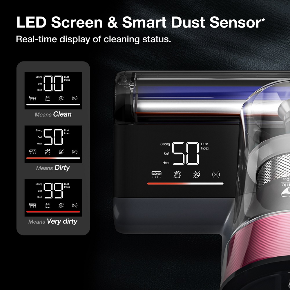 Refurbished JIMMY BX8 Mattress Vacuum Cleaner, with UV Light, 600W Powerful Suction, Ultrasound, Hot Wind Technology, LED Screen and Smart Dust Sensor, Gray - EU Plug