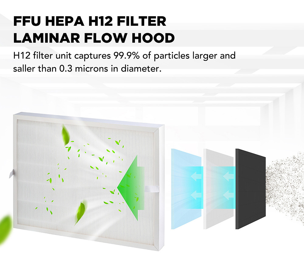 LTQ VAPOR Laminar Flow Hood HEPA-Filter f&uuml;r CW-12
