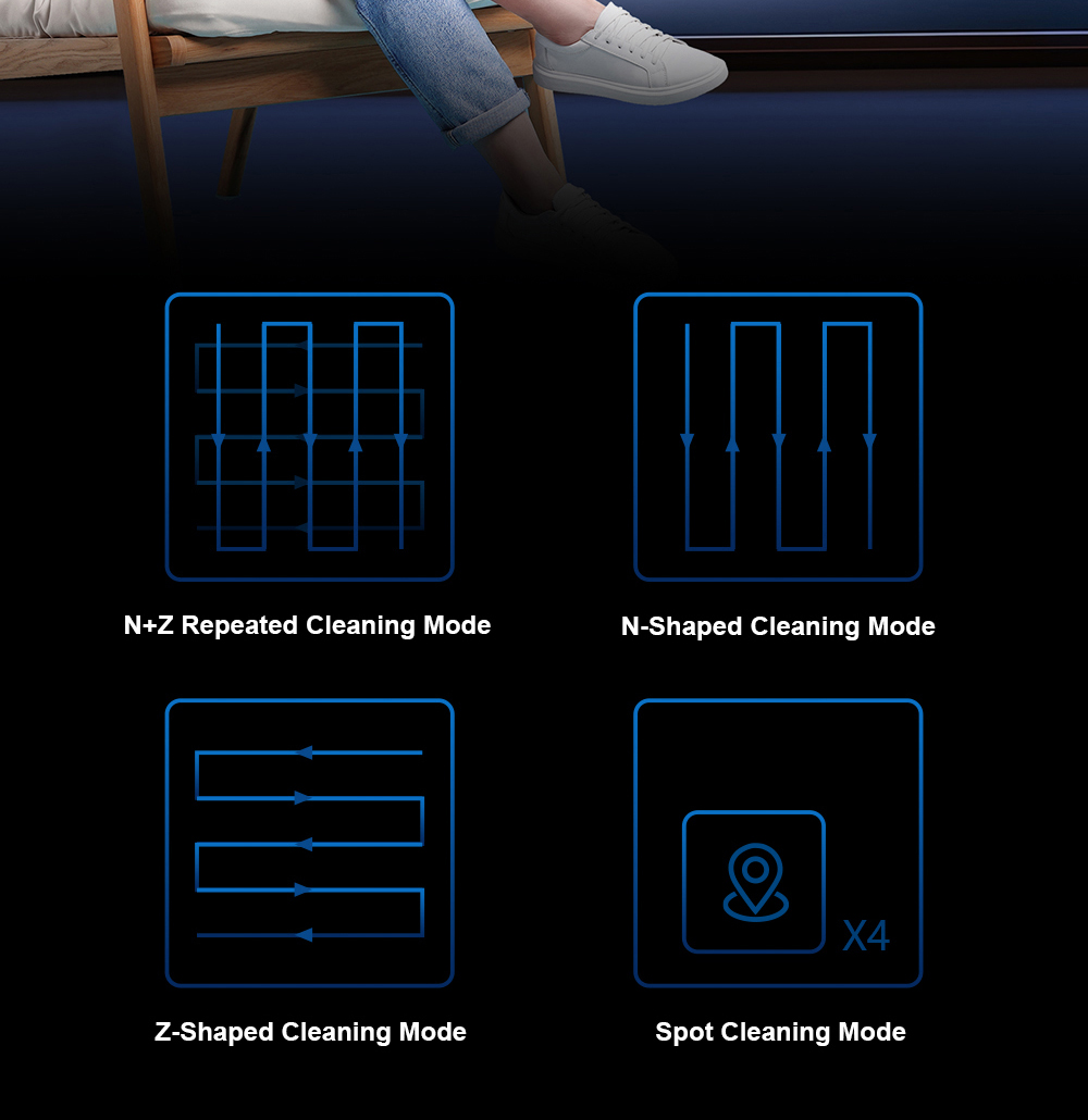 Liectroux S9 Window Cleaning Robot, Dual Roller Brushes, 6-way Water Spray, 9000Pa Suction, Remote and App Control