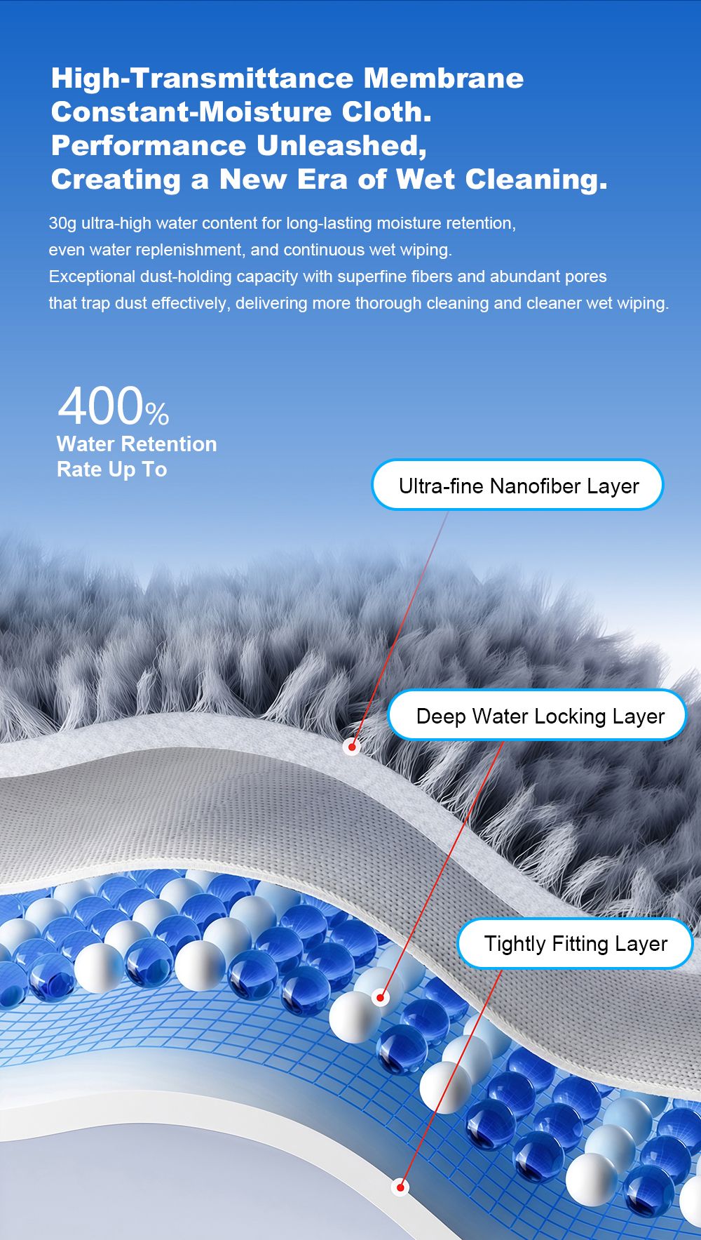 Liectroux S9 Window Cleaning Robot, Dual Roller Brushes, 6-way Water Spray, 9000Pa Suction, Remote and App Control