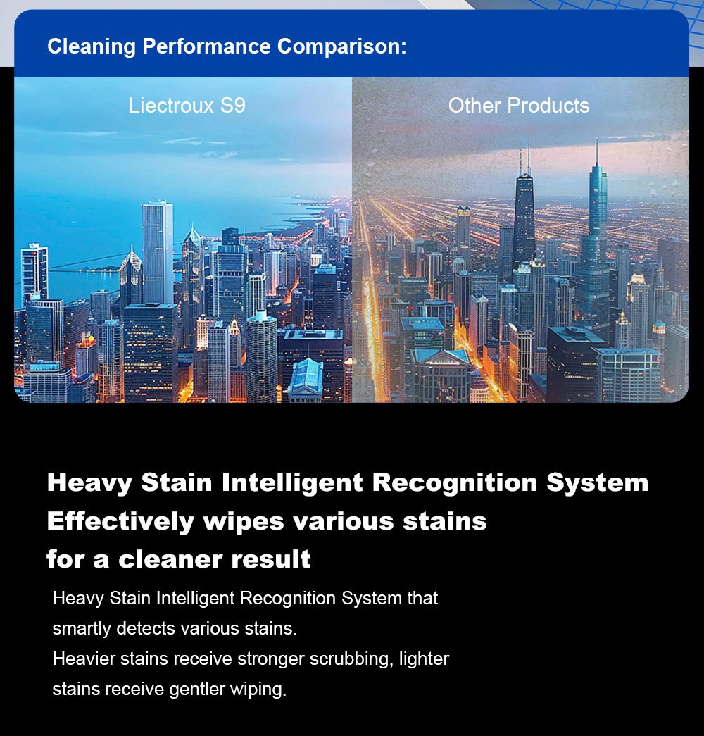 Liectroux S9 Window Cleaning Robot, Dual Roller Brushes, 6-way Water Spray, 9000Pa Suction, Remote and App Control