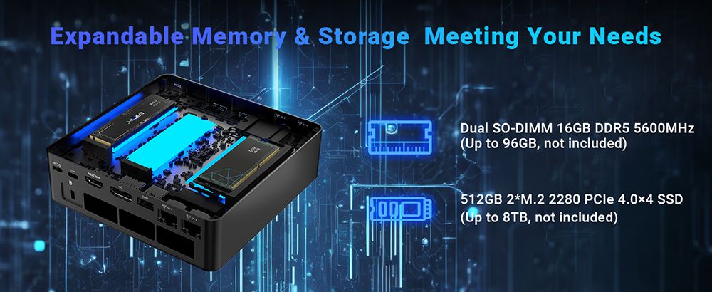 MINIX Elite EU512-AI Mini PC, Intel Core Ultra 5-125H 16 jadier max. 4,8 GHz, 16 GB DDR5 RAM 512 GB SSD, HDMI + DP + Thunderbolt 4 + Type-C Quad 4K 60Hz Display, WiFi 6E Bluetooth 5.3, 2*2,5G RJ45, 4*USB3.2, 1*Audio Jack - EU/US/UK Plug