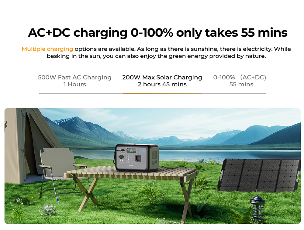 OULKITEL P800E Prenosná napájacia stanica, 512Wh 800W záložná batéria s rýchlym nabíjaním AC+DC, solárny generátor pre núdzové kempovanie v prírode