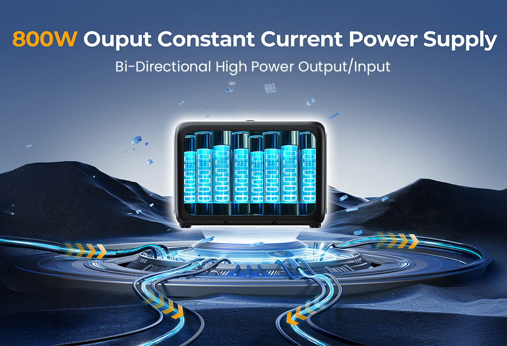 OULKITEL P800E Prenosná napájacia stanica, 512Wh 800W záložná batéria s rýchlym nabíjaním AC+DC, solárny generátor pre núdzové kempovanie v prírode