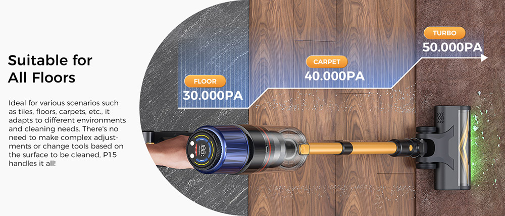 Proscenic P15 Cordless Stick Vacuum Cleaner, 50kPa 580W Powerful Suction, 70min Runtime, Anti-Tangle Brush, Green Light, 6 Layers Filter