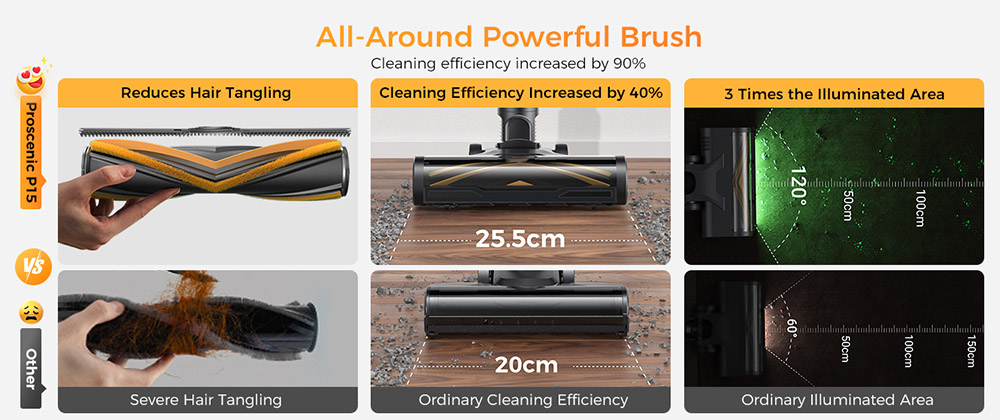 Proscenic P15 Cordless Stick Vacuum Cleaner, 50kPa 580W Powerful Suction, 70min Runtime, Anti-Tangle Brush, Green Light, 6 Layers Filter