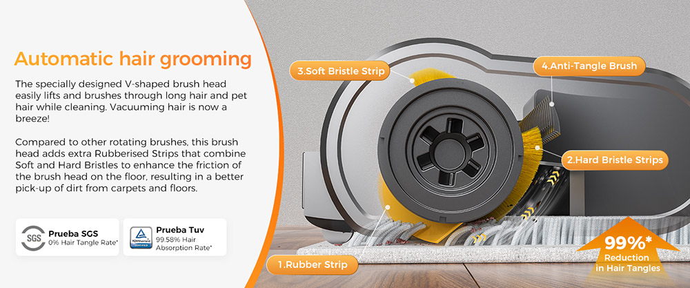 Proscenic P15 Cordless Stick Vacuum Cleaner, 50kPa 580W Powerful Suction, 70min Runtime, Anti-Tangle Brush, Green Light, 6 Layers Filter