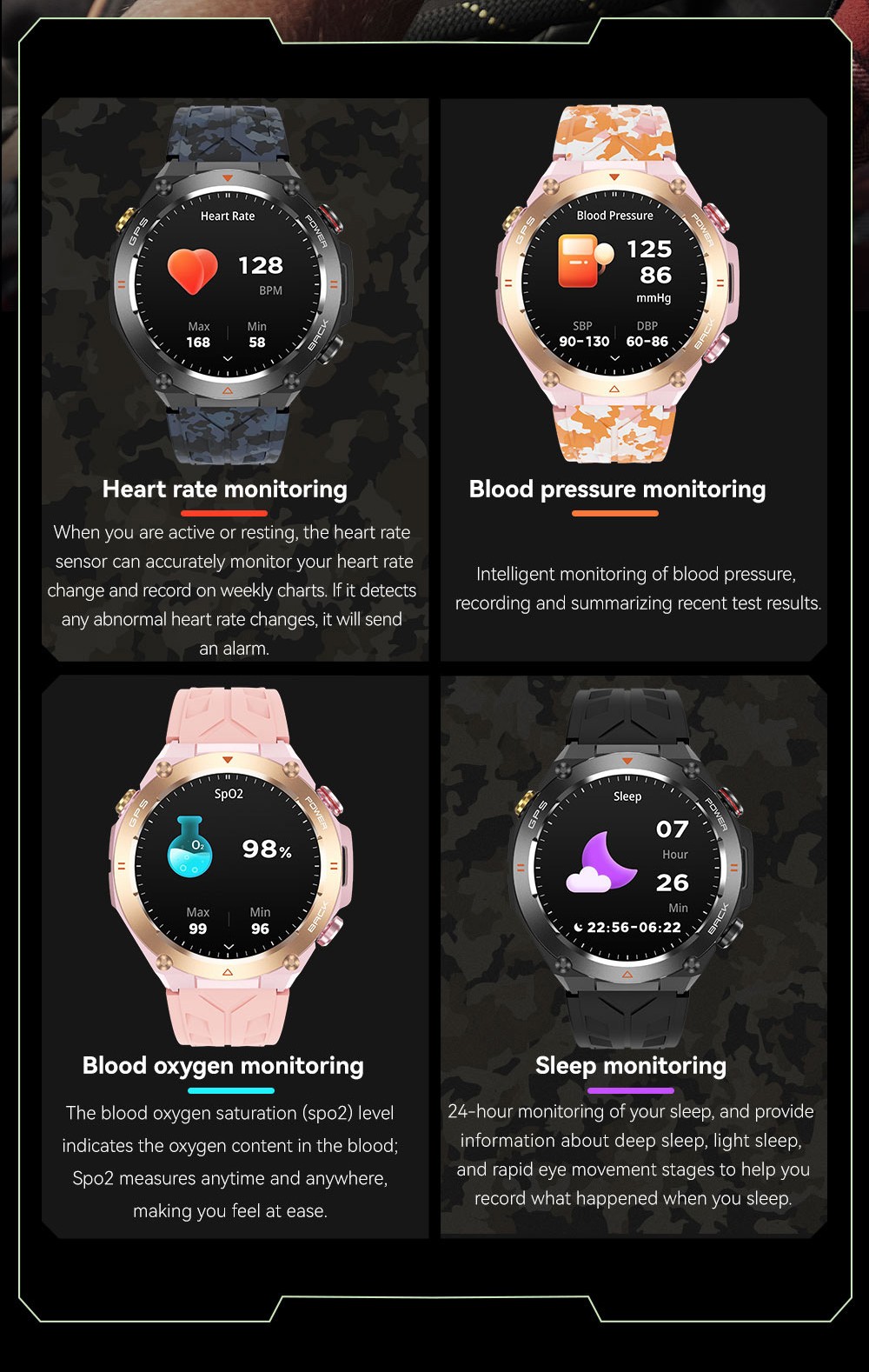 SENBONO KC82 Smartwatch, Health Monitoring, Bluetooth Calling, 100+ Sports Modes, AI Voice Assistant, Built-in GPS, 1ATM Waterproof - Black Dial