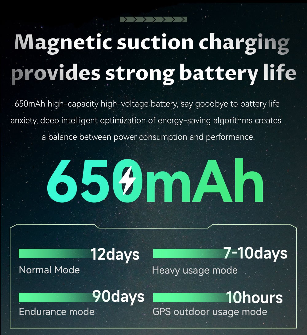 SENBONO KC82 Smartwatch, Health Monitoring, Bluetooth Calling, 100+ Sports Modes, AI Voice Assistant, Built-in GPS, 1ATM Waterproof - Golden Dial