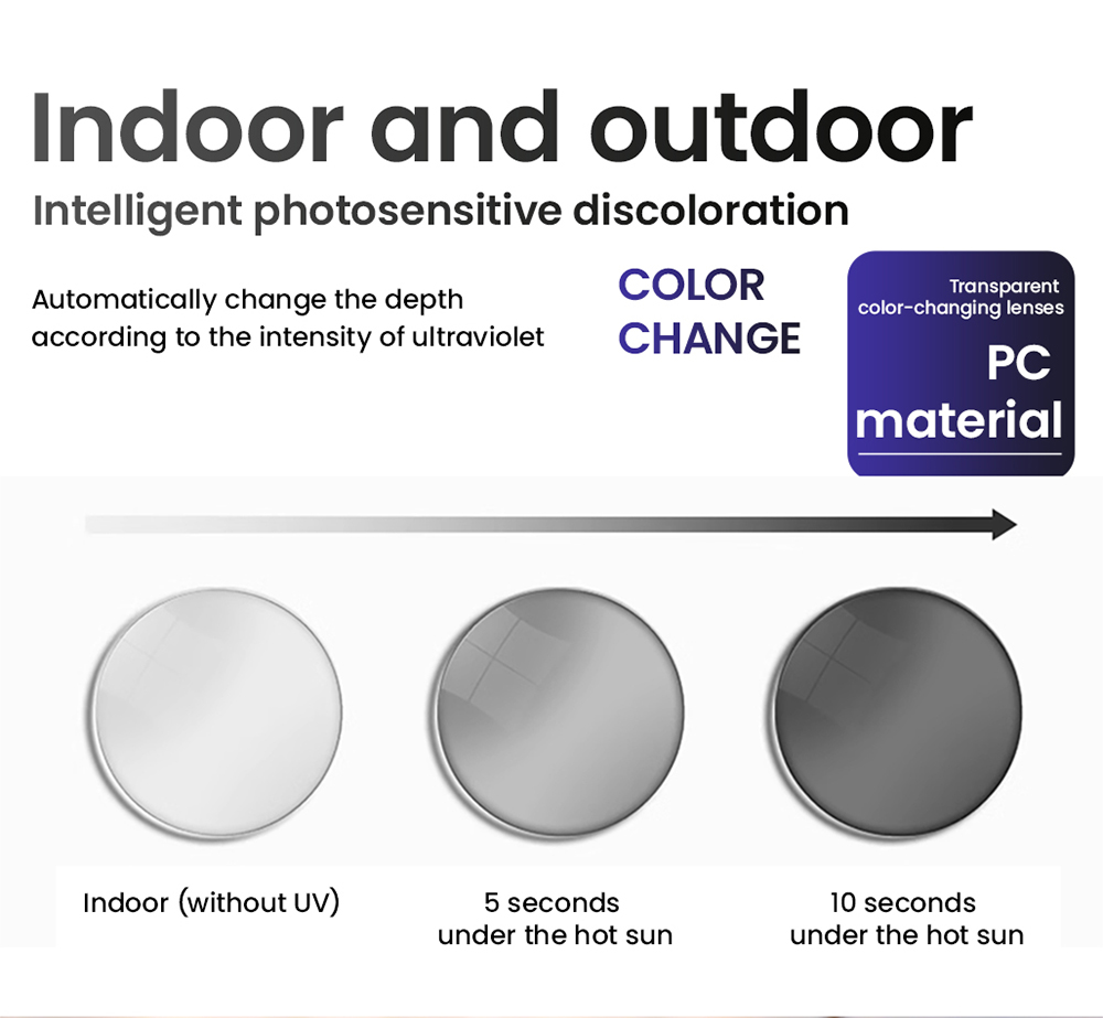 SENBONO QYpro 2 Intelligent Bluetooth Cycling Sunglasses, 6 Hours Battery Life, Al Intelligent Voice Assistant - White Silver