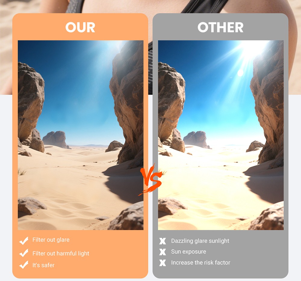 SENBONO QYpro 3 Intelligent Bluetooth Cycling Sunglasses, 6 Hours Battery Life, AI Voice Assistant, One-click Control - White Blue