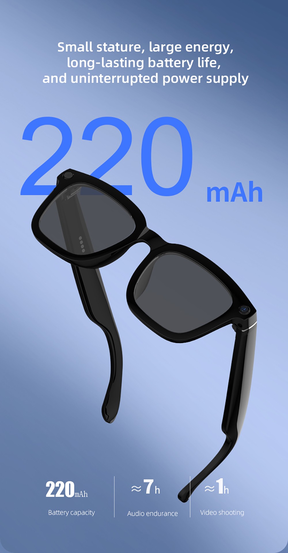 SENBONO V03 Smart Glasses, Al Assistant, HD Image Shooting, ENC Intelligent Noise Reduction Calling