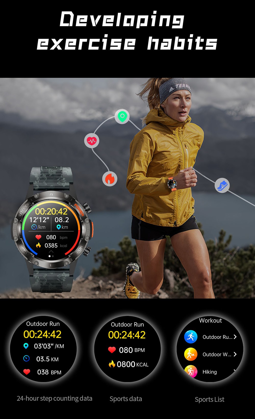 SENBONO V37Z Smartwatch, DIY Video Watch Dial, 100+ Sports Modes, Health Monitoring, Bluetooth Calling, IP68 Waterproof - Camouflage