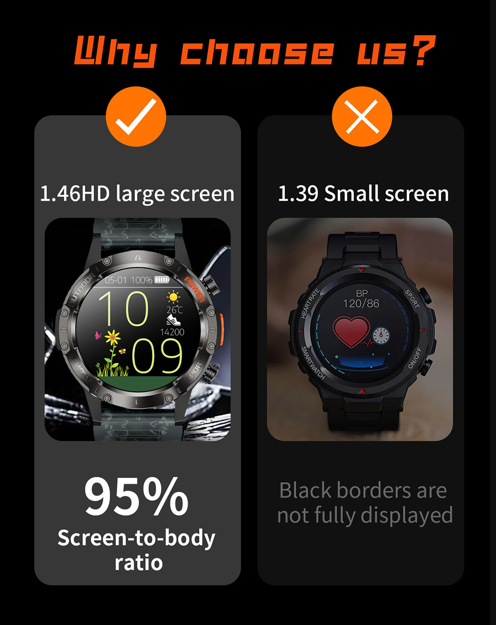 SENBONO V37Z Smartwatch, DIY Video Watch Dial, 100+ Sports Modes, Health Monitoring, Bluetooth Calling, IP68 Waterproof - Green