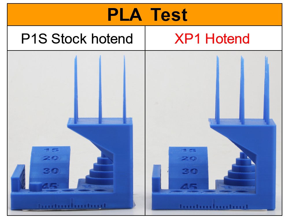 Trianglelab CHC XP1 Hotend for Bambu Lab P1 Series 3D Printer