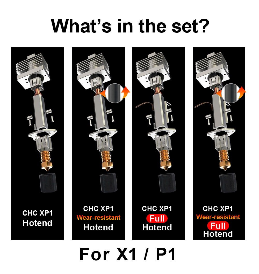 Trianglelab CHC XP1 Wear-resistant Hotend for Bambu Lab X1 & P1 Series 3D Printer (No Electricity)