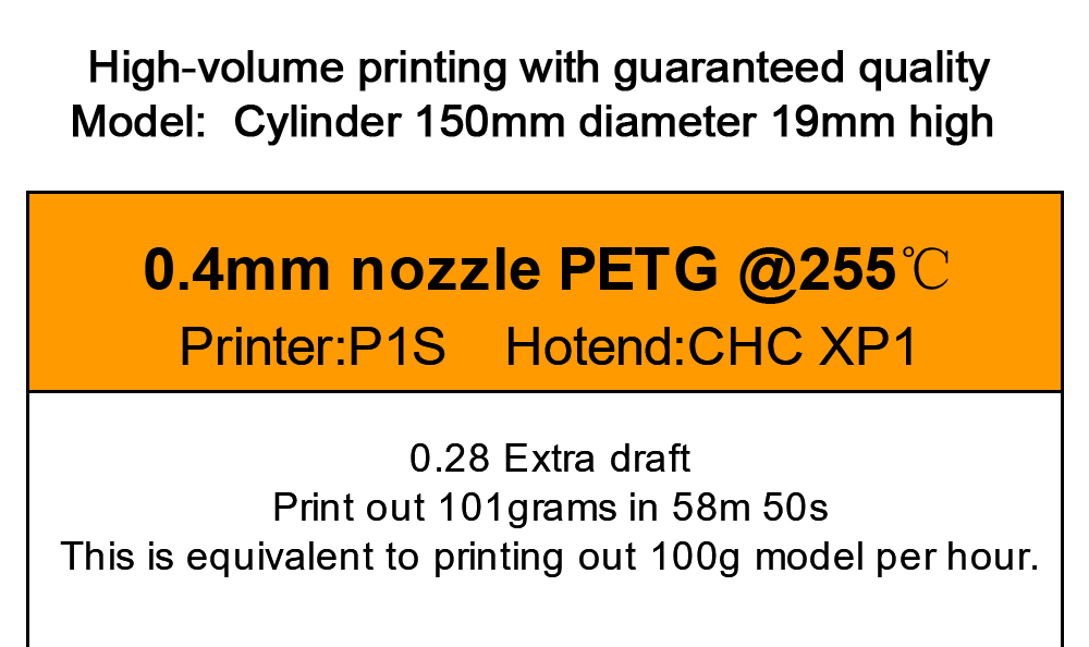 Trianglelab CHC XP1 Wear-resistant Hotend for Bambu Lab X1 Series 3D Printer