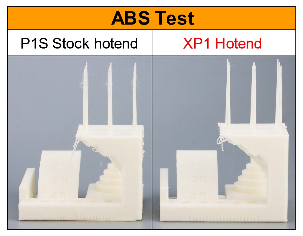 Trianglelab CHC XP1 Wear-resistant Hotend for Bambu Lab X1 Series 3D Printer