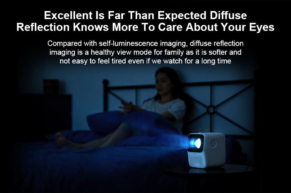 Refurbished Wanbo T2MAX Mini Projector 1080P HD HDR 250ANSI Smart Projector, EU Plug - White