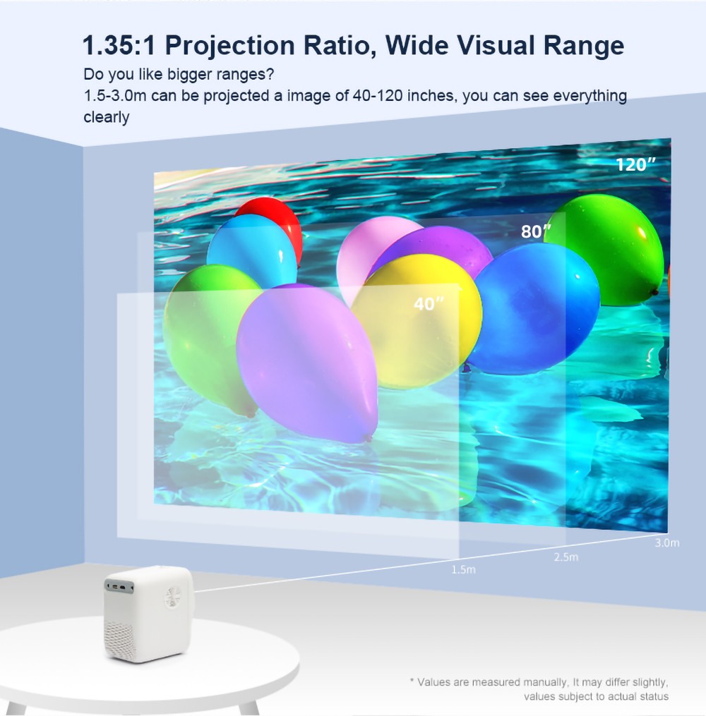 Refurbished Wanbo T2MAX Mini Projector 1080P HD HDR 250ANSI Smart Projector, EU Plug - White