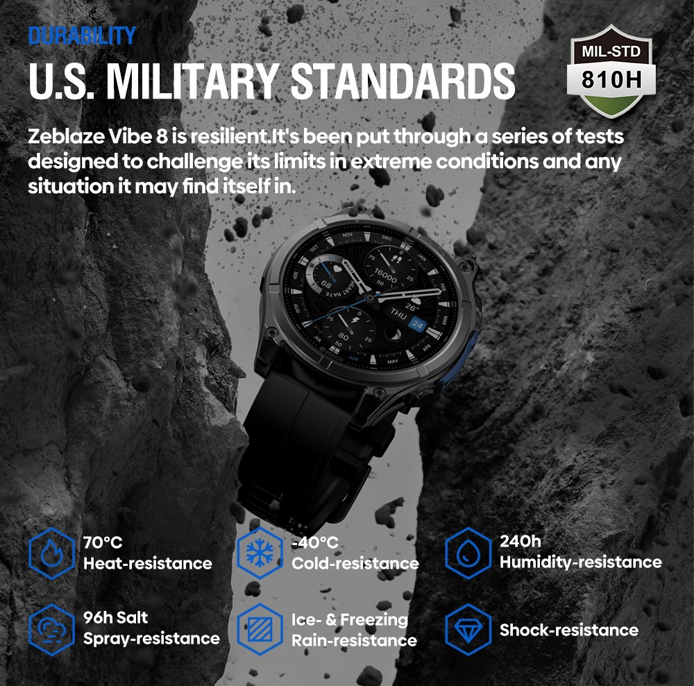 Zeblaze VIBE 8 Rugged Smartwatch, 1.43 inch AMOLED Display, Heart Rate & Sleep Monitoring, 100+ Workout Modes, Up to 60 Days Battery Life - Grey