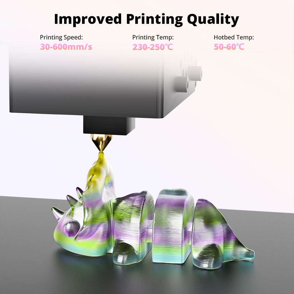 Mecpow High Speed PETG Filament, 1 kg - Transparent Rainbow
