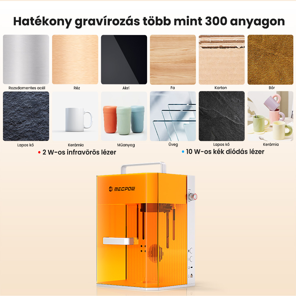 Mecpow X1 Dupla L&eacute;zer V&aacute;g&oacute;/Grav&iacute;roz&oacute;, 2W Infra + 10W Di&oacute;d&aacute;s, 5000mm/s sebess&eacute;g, 105&times;105mm