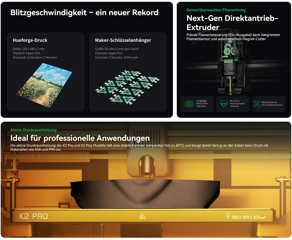 Creality K2 Pro Combo 3D-Drucker, CFS-System, 300*300*300mm